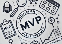 MVP Minimum Viable Product